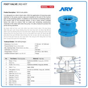 Cấu Tạo Rọ Bơm ARV