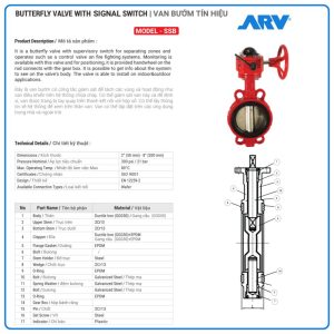 Cấu Tạo Van Bướm Tín Hiệu Điện ARV