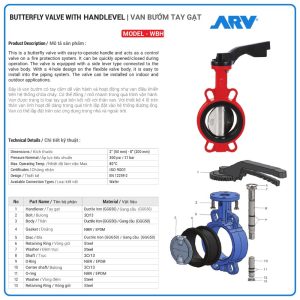 Cấu tạo Van Bướm Tay Gạt ARV