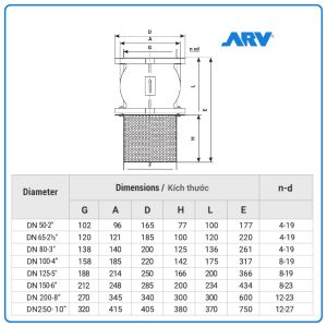 Kích thước Van 1 Chiều Lò Xo ARV