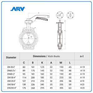Kích thước Van Bướm Tay Gạt ARV
