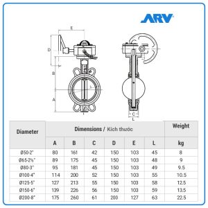 Kích thước Van Bướm Tín Hiệu Điện ARV