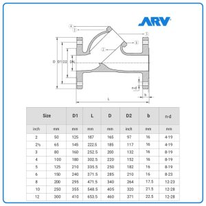 Kích thước Y Lọc ARV