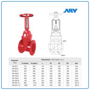 Kích thước van Cổng Ty Nổi ARV